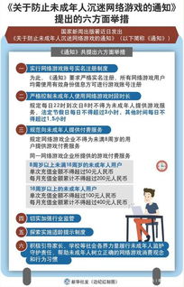 未成年人網(wǎng)絡(luò)游戲宵禁 呵護(hù)祖國花朵的新舉措